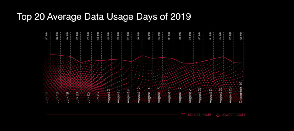 Adam-Phones-Blog-Infographic